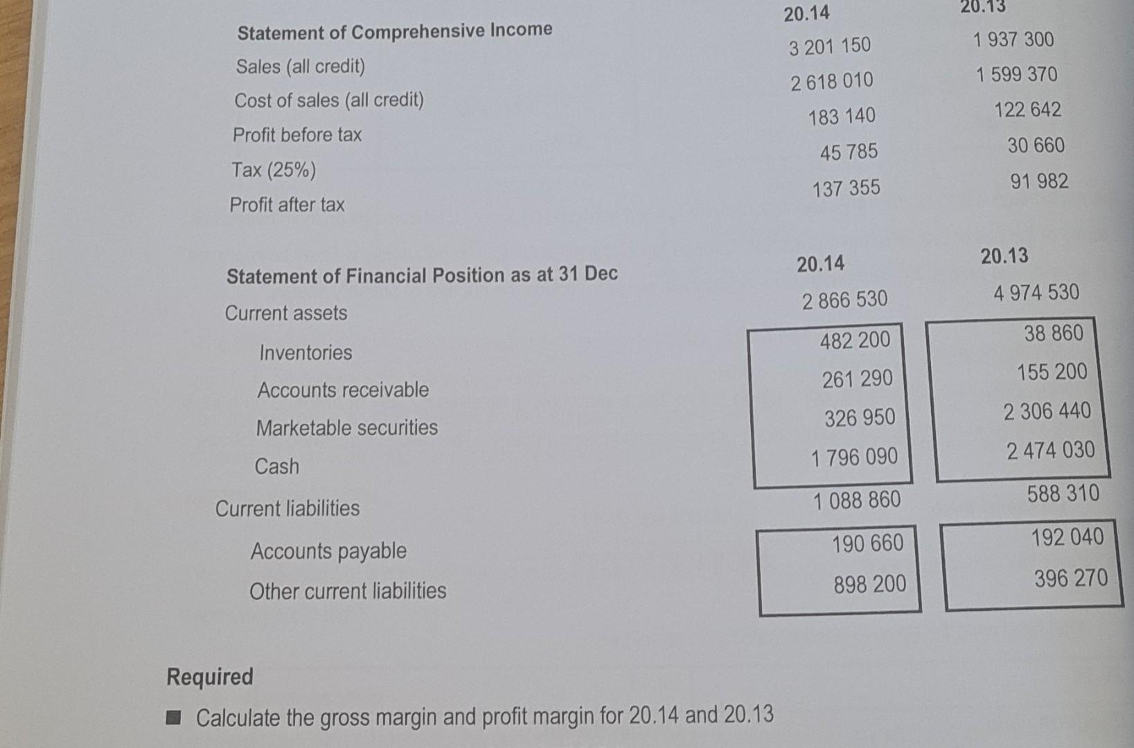 solved-calculate-the-gross-margin-and-profit-margin-for-chegg