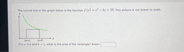 Solved The curved line in the graph below is the function | Chegg.com