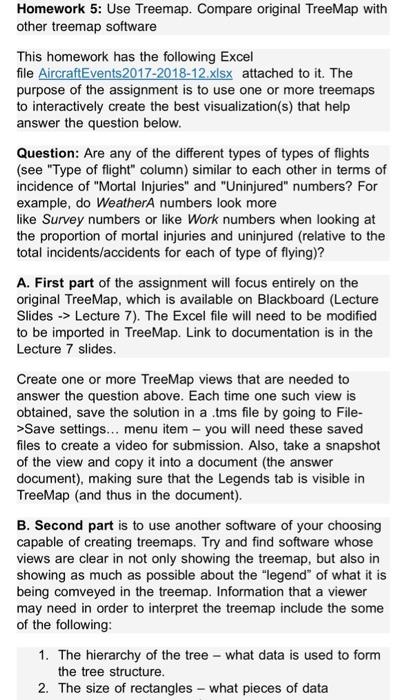 other treemap software This homework has the | Chegg.com