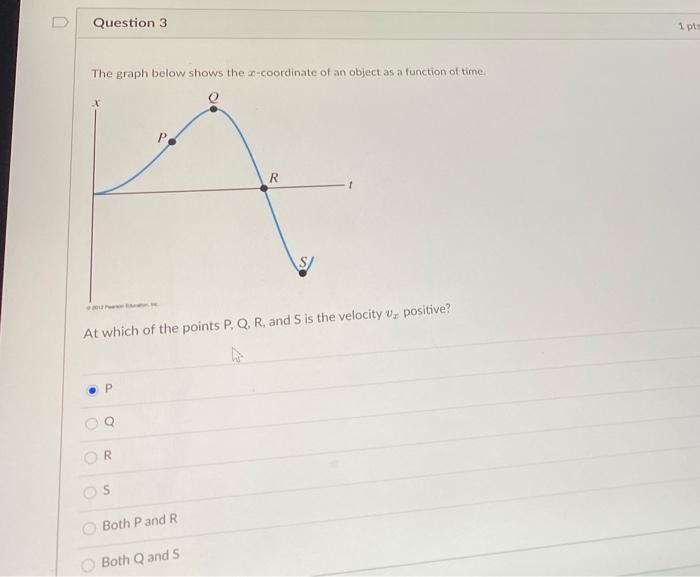 Solved u Question 3 1 pts The graph below shows the | Chegg.com