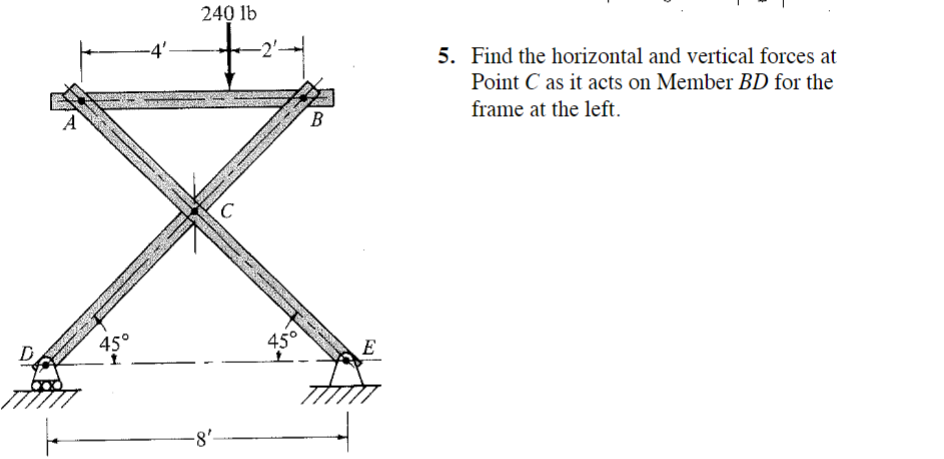 Solved Find the horizontal and vertical forces atPoint C ﻿as | Chegg.com