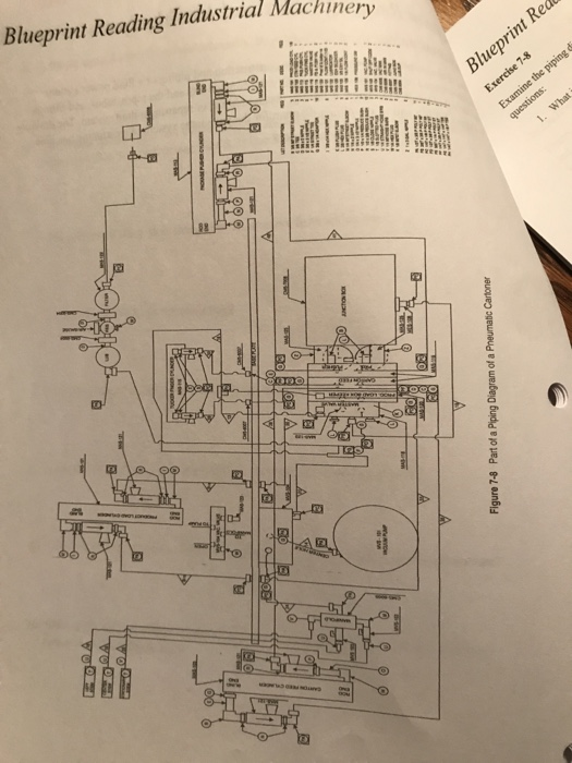 Solved Blueprint Reading Inds Blueprint Reading Industrial | Chegg.com