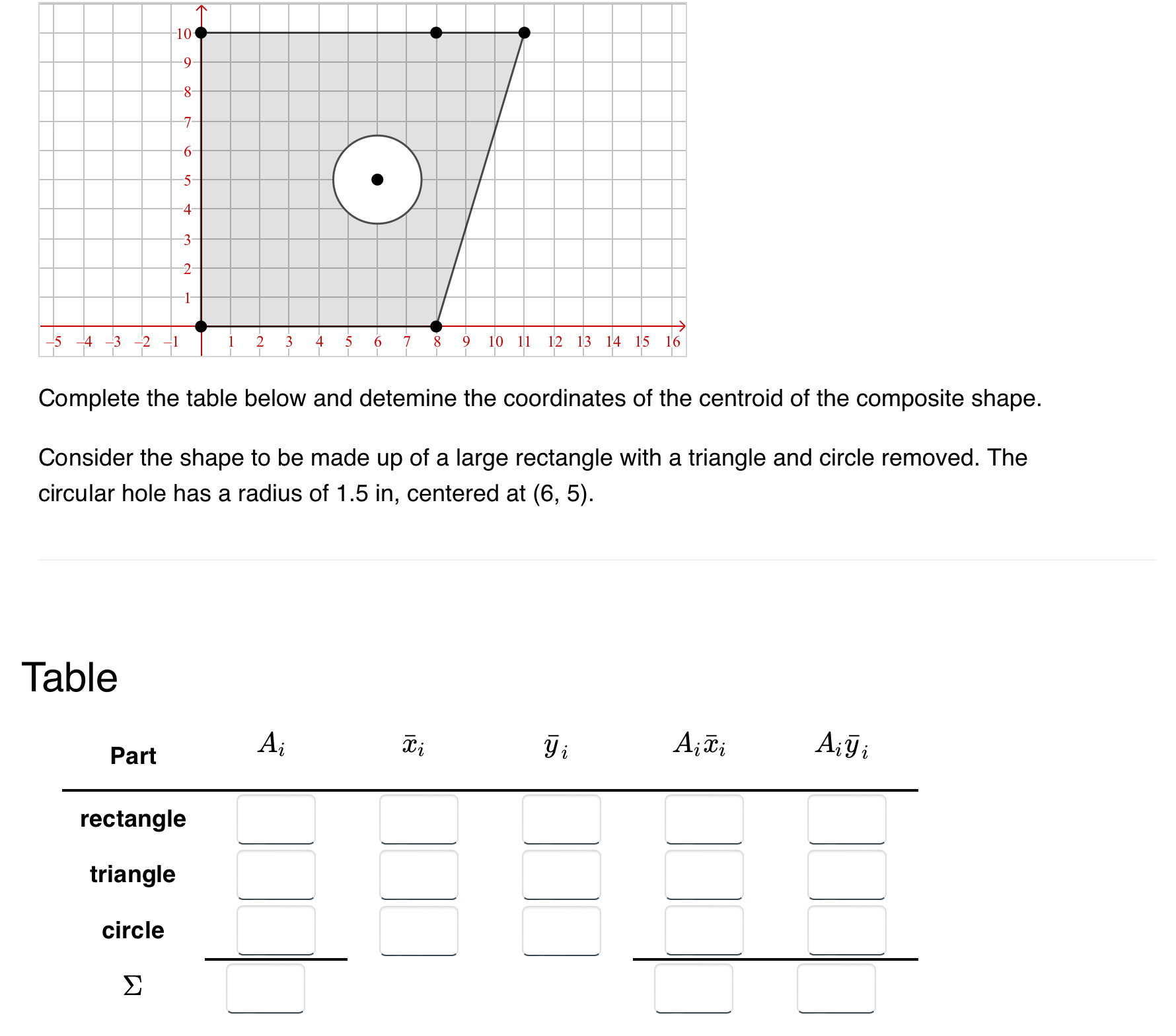 Complete the table below and detemine the coordinates | Chegg.com