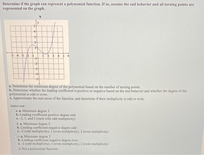 Solved Determine if the graph can represent a polynomial | Chegg.com