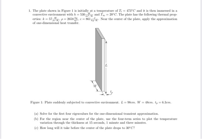 Solved 1 The Plate Shown In Figure 1 Is Initially At A Chegg Solved 1 The Plate Shown In Figure 1 Is Initially At A Chegg