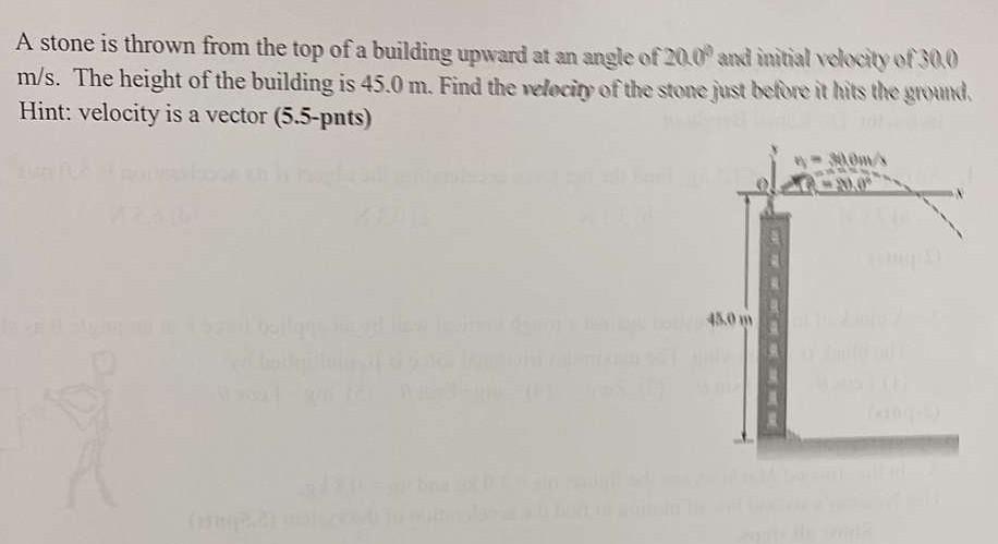 Solved A stone is thrown from the top of a building upward | Chegg.com