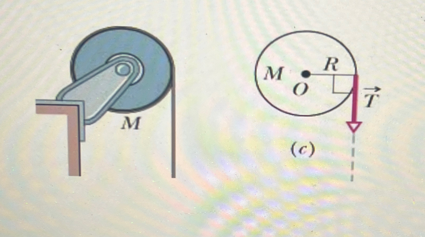 Solved If the tension in the string is 100N ﻿and if the mass