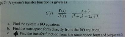 Solved A system's transfer function is given as Find the | Chegg.com