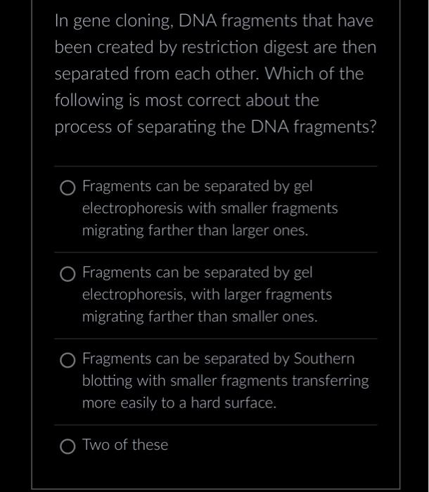 Solved Describe the process that is illustrated in the | Chegg.com