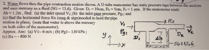 Solved 2. Water flows thru the pipe contraction section | Chegg.com