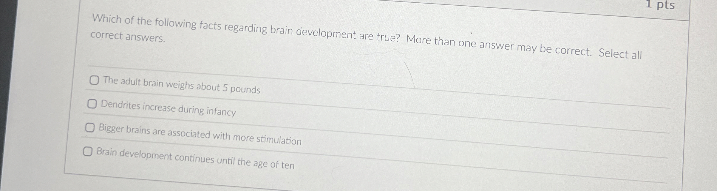 Solved 1 ﻿ptsWhich of the following facts regarding brain | Chegg.com