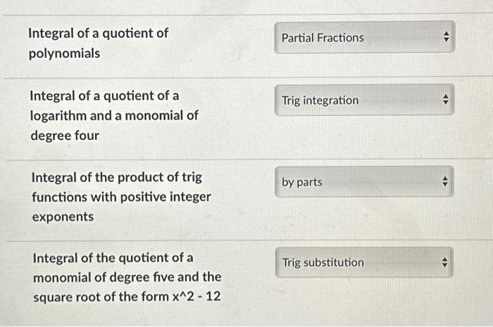Integral of a quotient of polynomials Integral of a | Chegg.com