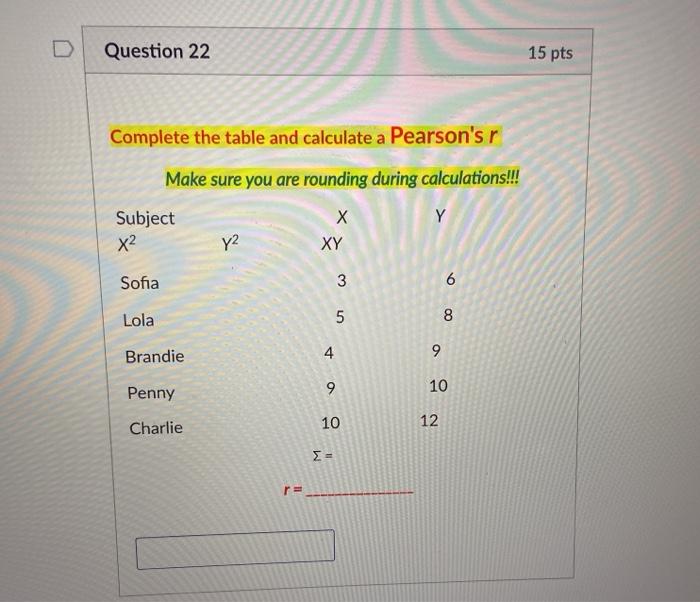 Solved Question 22 15 pts Complete the table and calculate a | Chegg.com