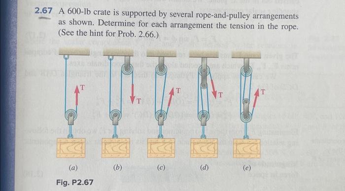 Solved A Lb Crate Is Supported By Several Chegg Com