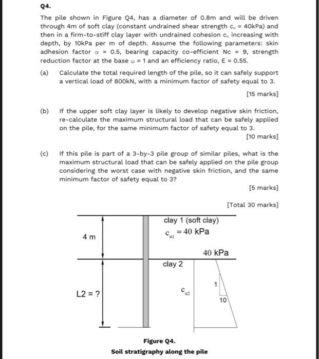 Solved Q4. The pile shown in Figure Q4, has a diameter of | Chegg.com