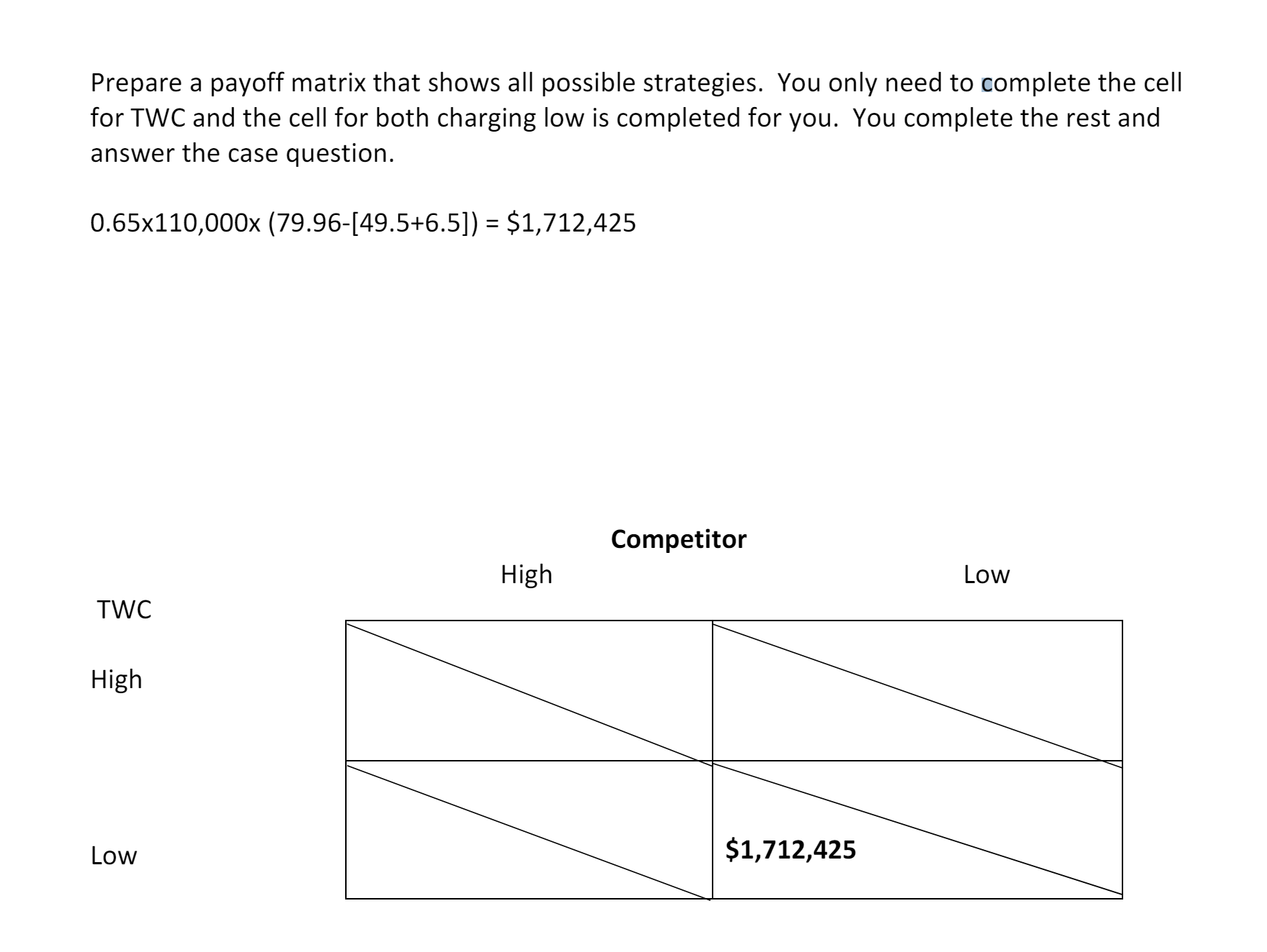 Solved Prepare a payoff matrix that shows all possible | Chegg.com