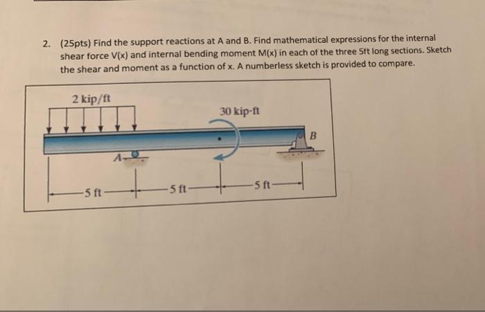 Solved 2. (25pts) Find The Support Reactions At A And B. | Chegg.com