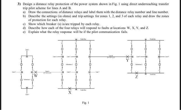 3) Design a distance relay protection of the power | Chegg.com