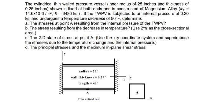 Solved The cylindrical thin walled pressure vessel (inner | Chegg.com