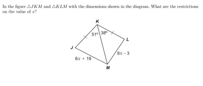 Solved In the figure JKM and KLM with the dimensions shown | Chegg.com