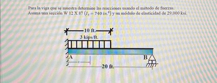 Para la viga que se muestra determine las reacciones usando el método de fuerzas. Asuma una sección W 12 X \( 87\left(I_{x}=7