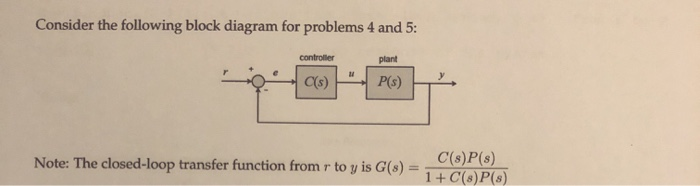 Solved Consider The Following Block Diagram For Problems Chegg Com