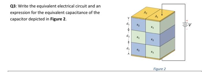 Solved Q3: Write the equivalent electrical circuit and an | Chegg.com
