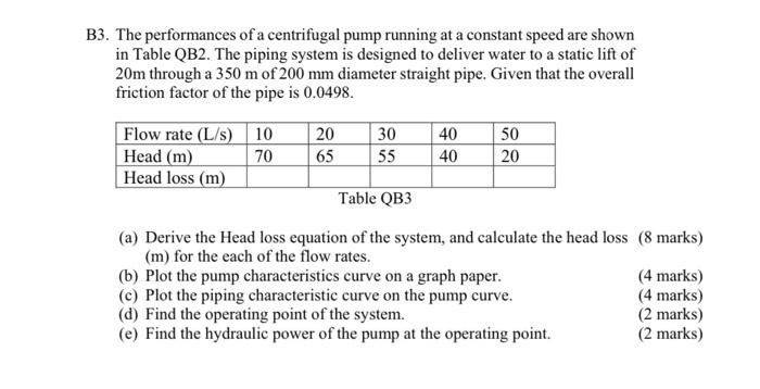 Solved B3. The performances of a centrifugal pump running at | Chegg.com