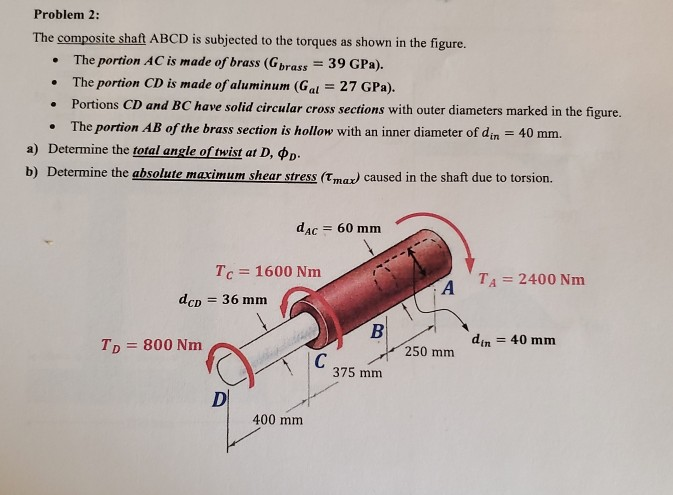 Solved Problem 2: The composite shaft ABCD is subjected to | Chegg.com