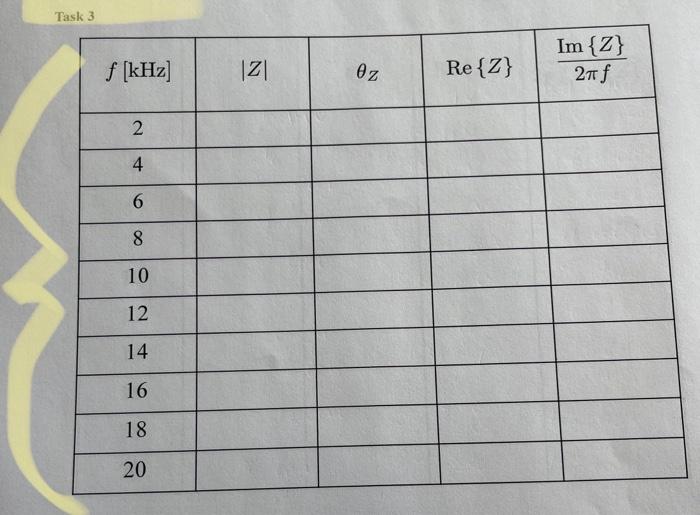 Solved Using The Data In Task 1 Table, Please Answer A,b,c, | Chegg.com