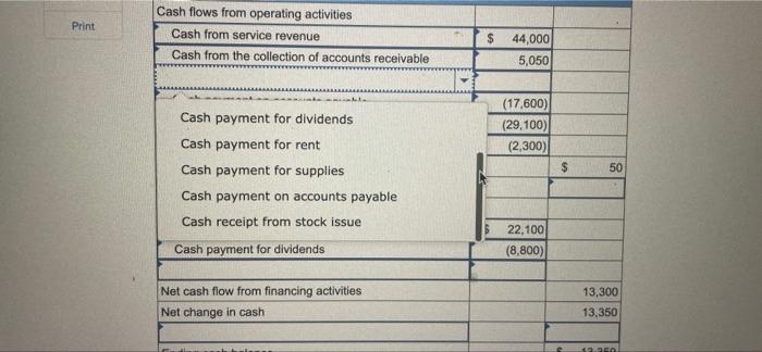 pictures of a wells fargo bank atm cash advance receipt