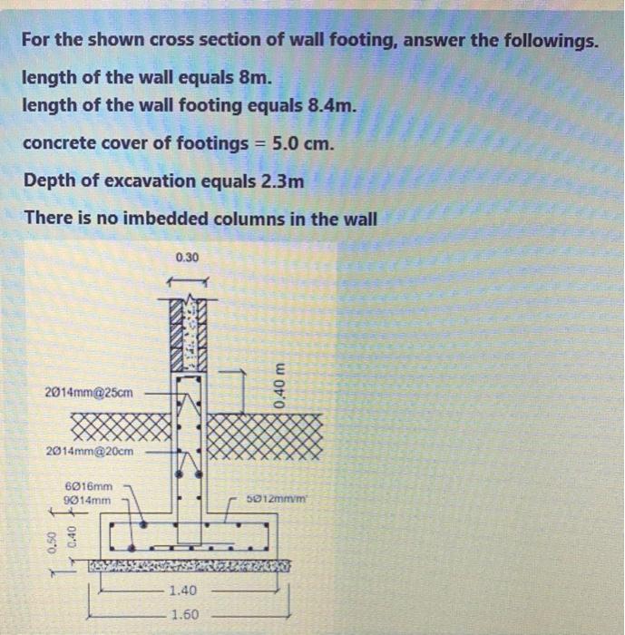 For the shown cross section of wall footing, answer the followings.
length of the wall equals \( 8 \mathrm{~m} \).
length of 