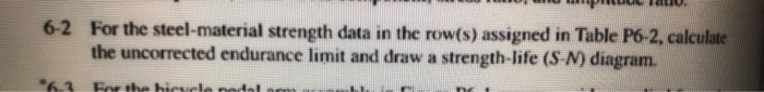 Solved U PUL TAU 6 2 For the steel material strength data in