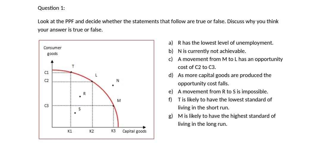 Solved Question 1: Look at the PPF and decide whether the | Chegg.com