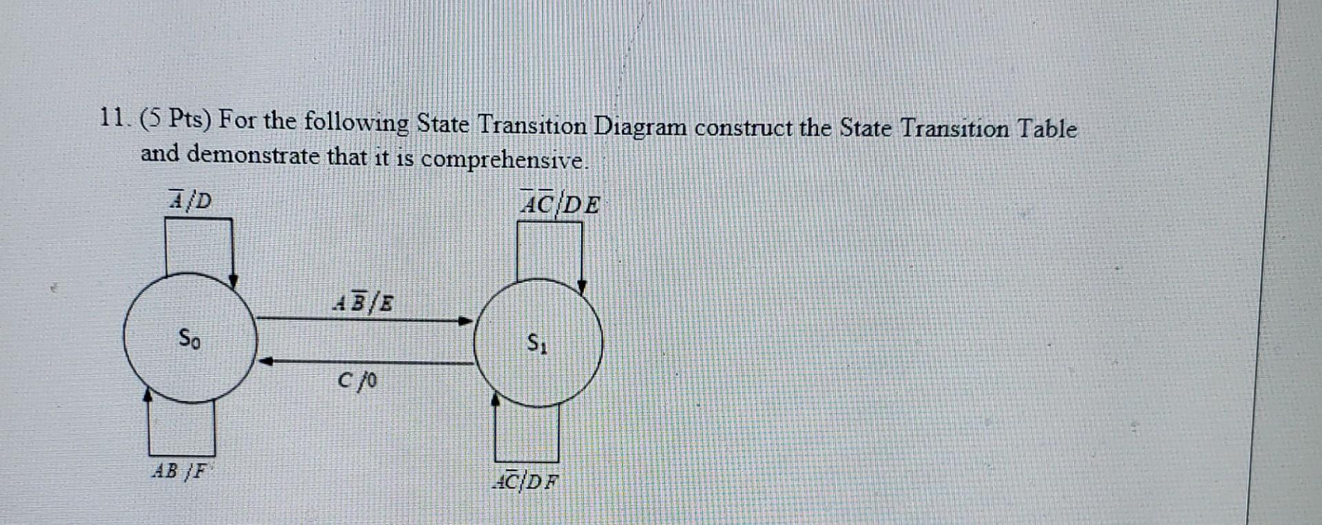 Solved 11. (5 Pts) For the following State Transition | Chegg.com