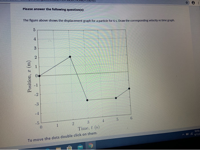 Solved Ple E! Please answer the following question(s): The | Chegg.com