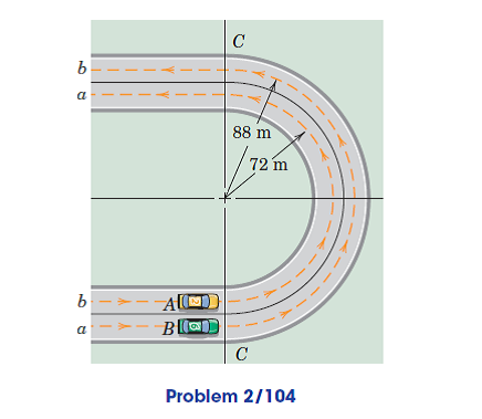 Solved: The two cars A and B enter an unbanked and level turn ...