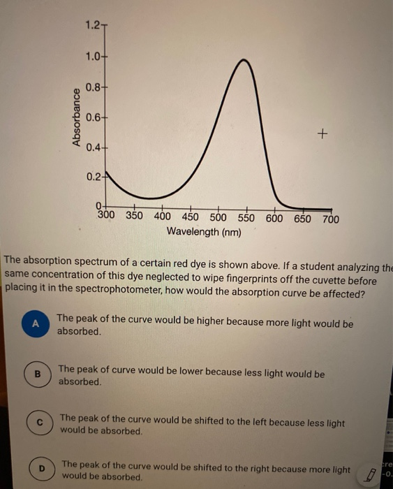 solved-question-32-a-student-measures-the-absorbance-of-a-chegg