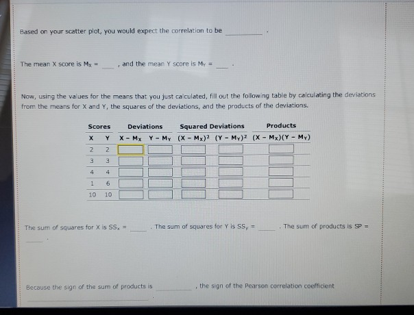 Solved 4. Scatter plots and calculating correlation A Aa | Chegg.com