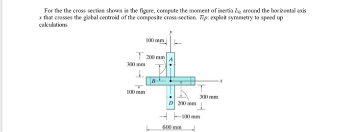Solved For the the cross section shown in the figure, | Chegg.com