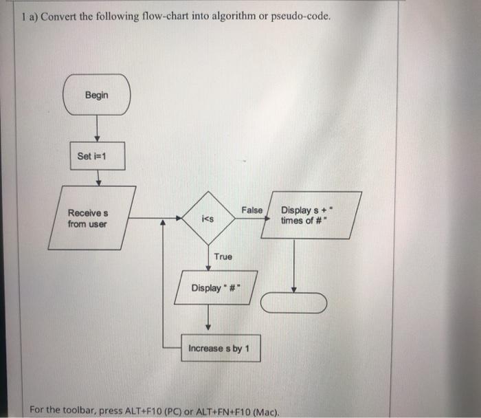 Solved QUESTION 21 Write a code with C language 1 b) Next, | Chegg.com
