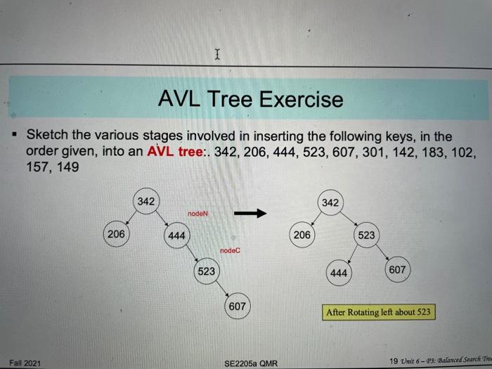 Solved I AVL Tree Exercise • Sketch the various stages | Chegg.com