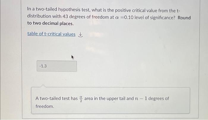 In a two-tailed hypothesis test, what is the positive critical value from the t-
distribution with 43 degrees of freedom at a