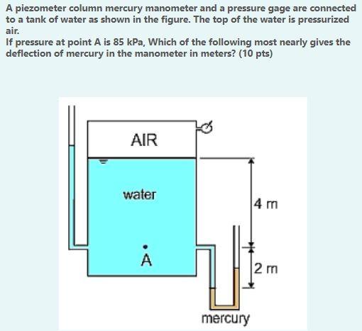 assignment topic piezometer and manometer