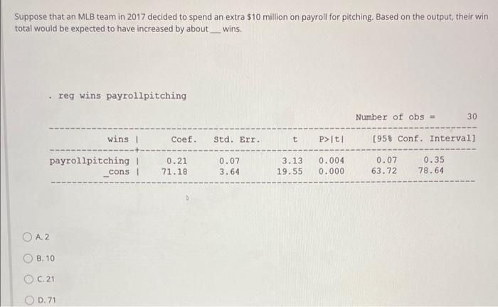 MLB: ad spend 2017