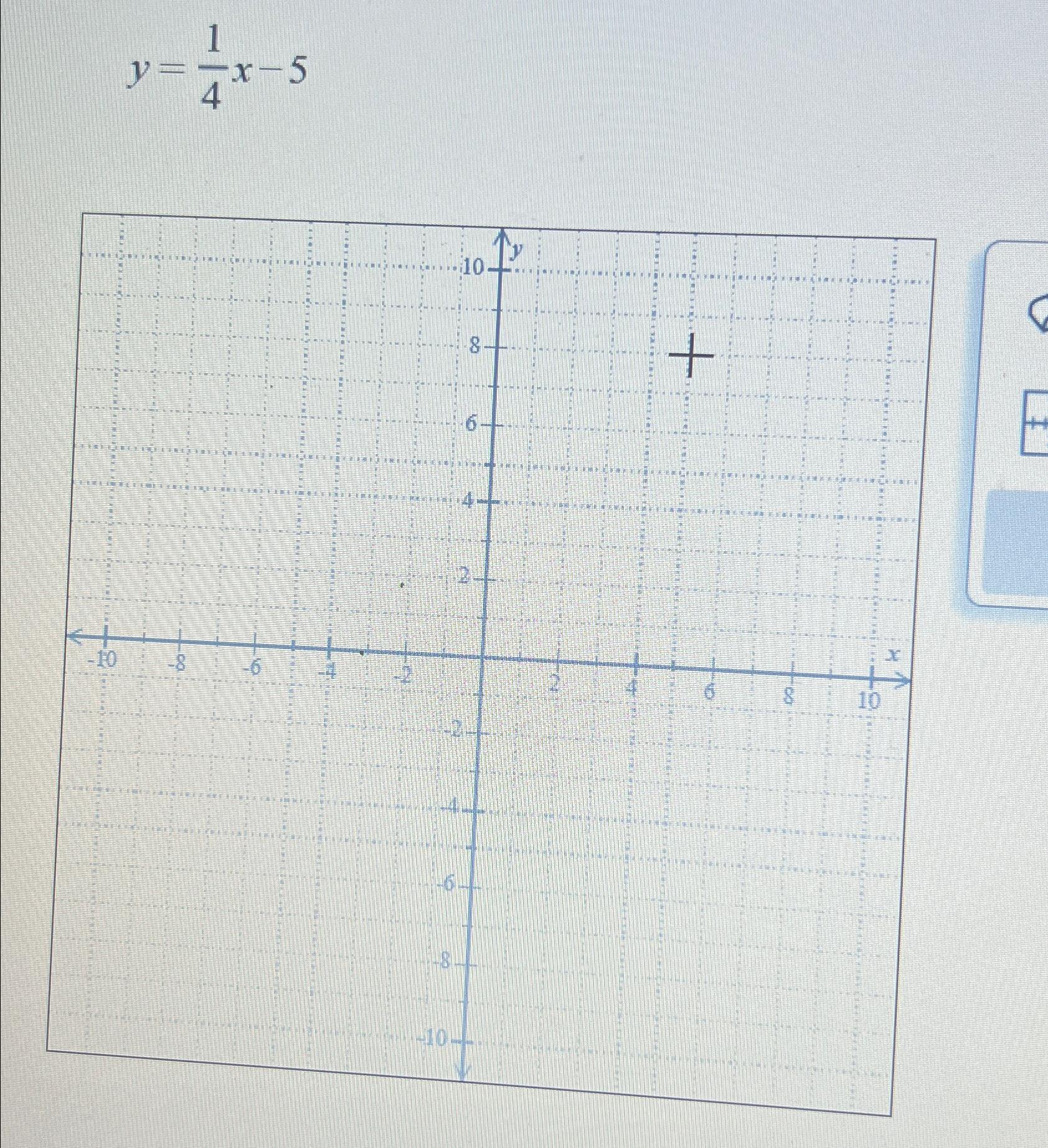 solved-y-14x-5-chegg