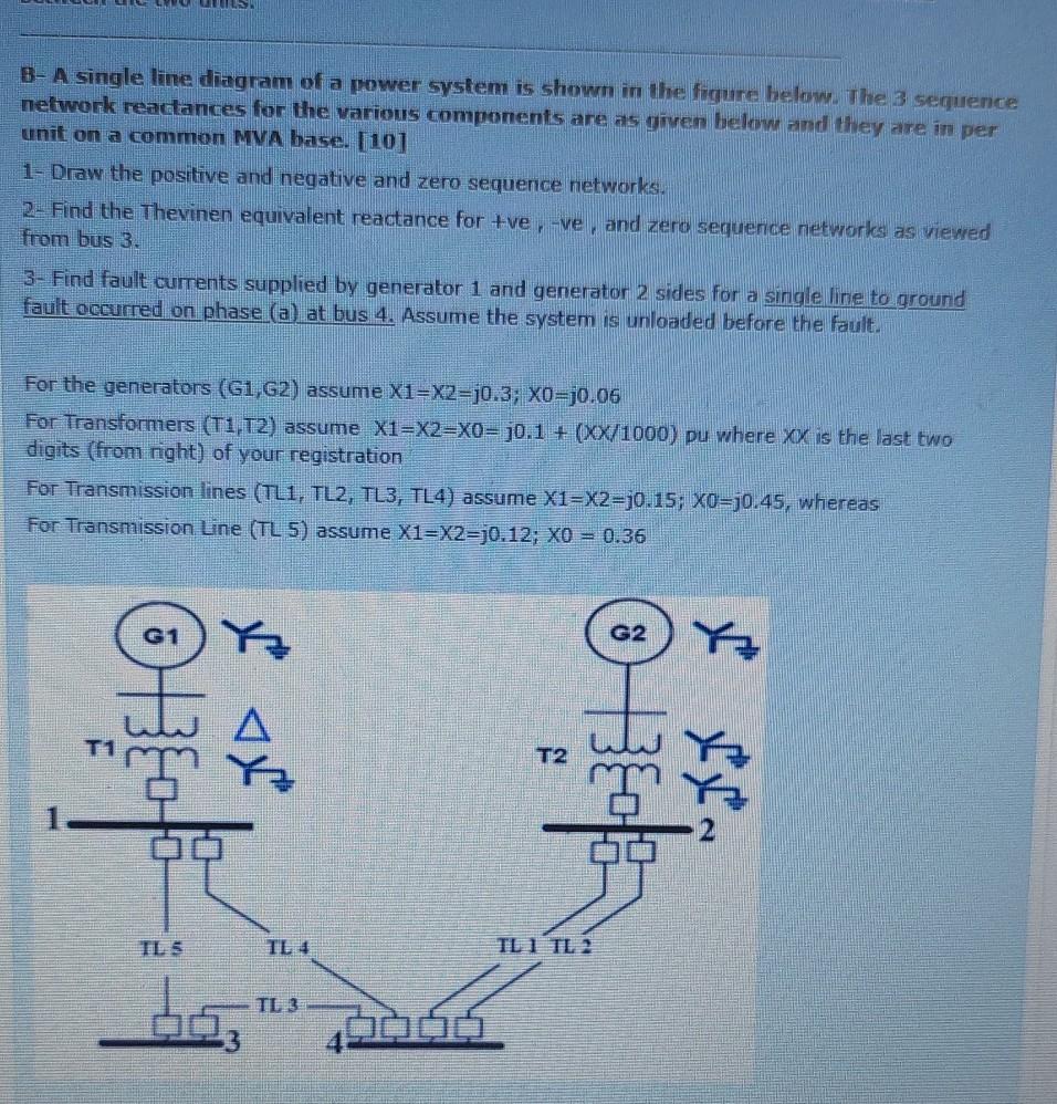 Solved B- A single line diagram of a power system is shown | Chegg.com