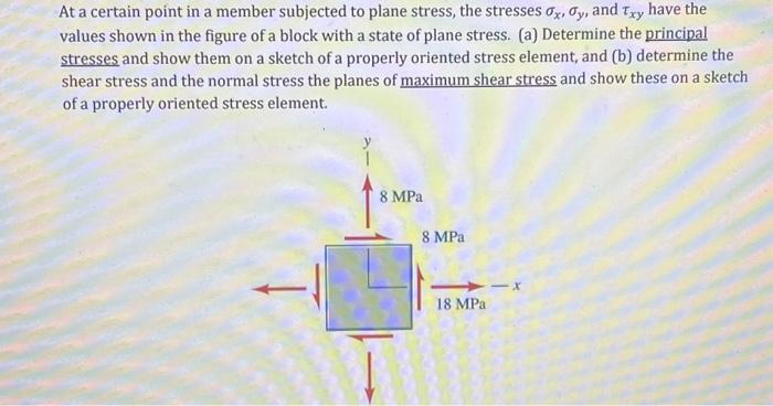 Solved At a certain point in a member subjected to plane | Chegg.com