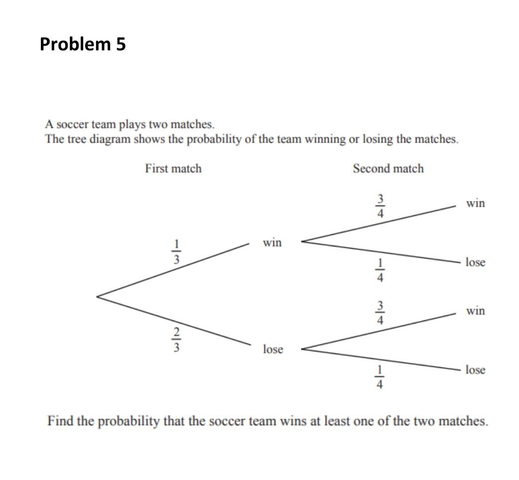 Solved Problem 5 A soccer team plays two matches. The tree
