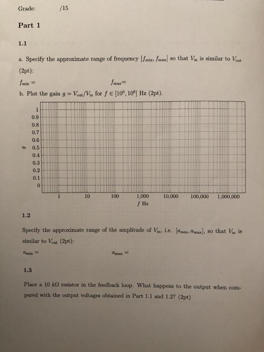 Solved Lab 5 Operational Amplifiers Abstract In this lab,